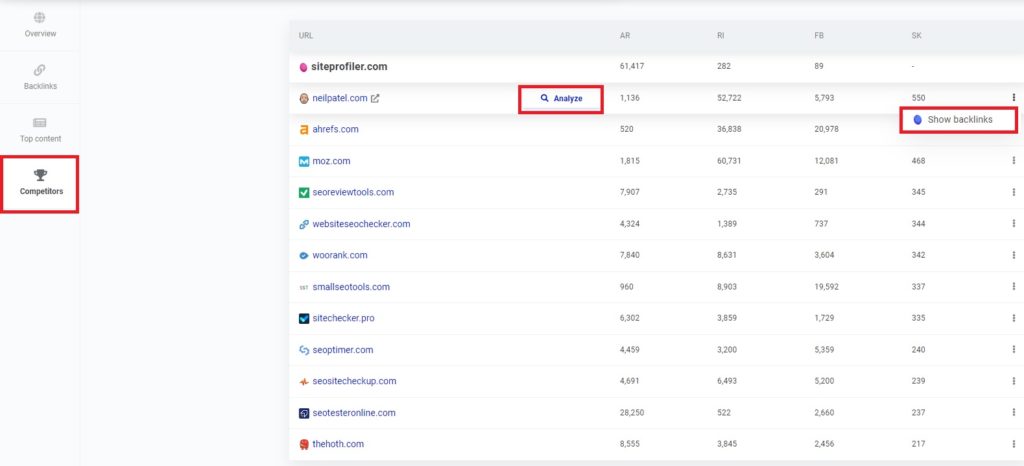 SiteProfiler illustration 2
