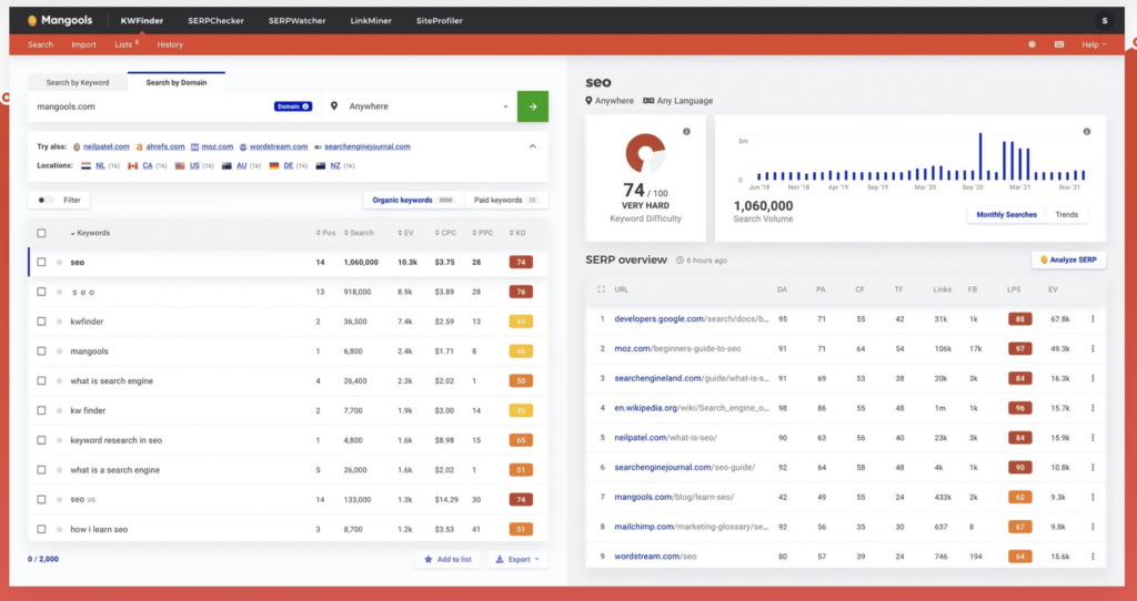 SEO tool KWFinder illustration 2